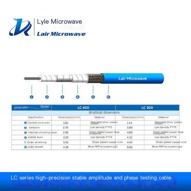 Qidao Electronics LC500 Ultra Flexible Test Stable Phase Cable Component Supports Customization