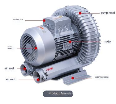 Bulk sales of sewage treatment blowers, fish pond and river pond oxygenation high-pressure fans, shrimp pond explosion vortex ai