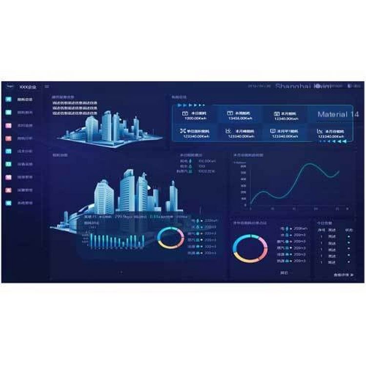 Industrial grade energy management system Rossay Intelligent Technology one-stop service data collection and transmission