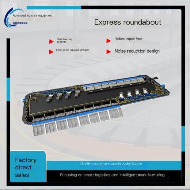 Circular Conveyor Belt Cross Belt Sorting System for Express Clothing Packages