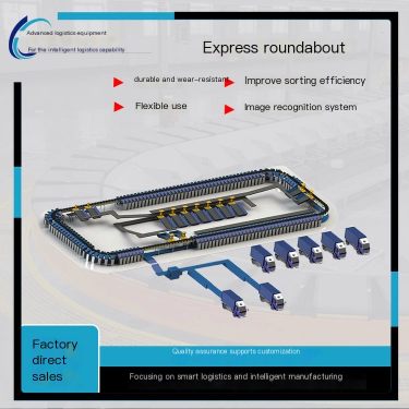 Logistics roundabout manufacturer directly supplies high-speed sorting assembly line supporting automatic scanning, weighing and