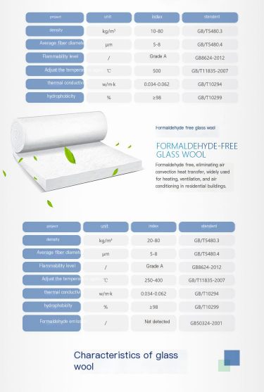 Huamei white formaldehyde free glass wool insulation board, environmentally friendly and odorless insulation, heat insulation an