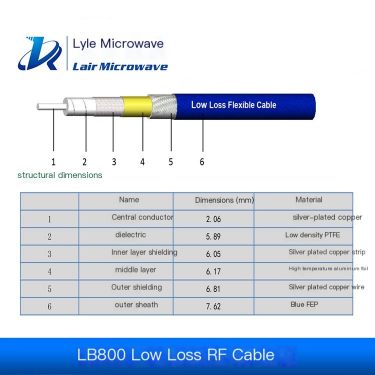 LB800 Low Loss Test Line Silver Plated Copper High Frequency Low Standing Wave RF Coaxial Single Core Cable