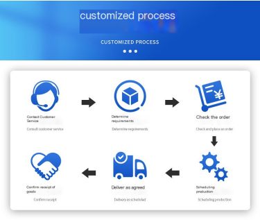 Customization of integrated fiberglass sewage pump station sewage lifting and drainage pump station