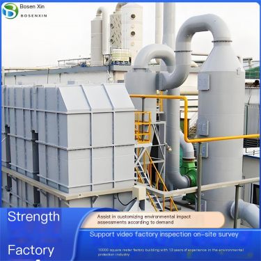Bosen Glass Fiber Reinforced Plastic Biological Deodorization Box Molecular Sieve Adsorption Concentrated Zeolite Wheel RTO Inte
