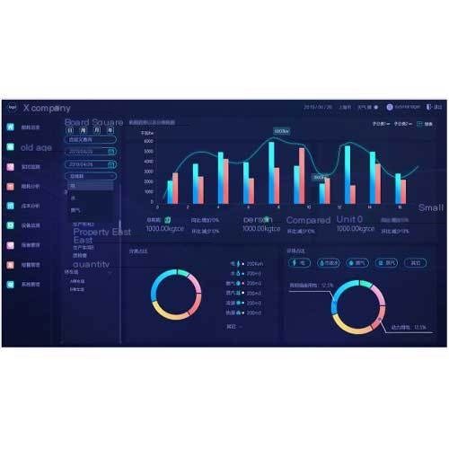 Hotel Energy Management System Rossay Intelligent Technology One stop Service Data Collection and Transmission