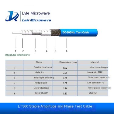 Lyle Microwave LT360 Stable Amplitude and Phase Test Silver Plated Copper RF Coaxial Cable