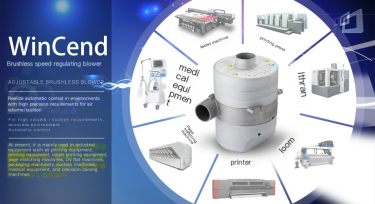 PLC speed regulation customizable AC/DC small and micro fan WinCend source guarantee