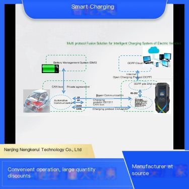 PC series intelligent AC electric vehicle charger with high efficiency 1K working frequency for home use