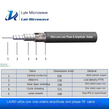 LA360 Low Loss Stable Amplitude Stable Phase Silver Plated Copper High Frequency Low Standing Wave RF Coaxial Connection Line