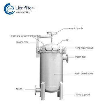 Bag Filter High Pressure Thickened Flat Top Cover Precision Filter Fully Automatic Self Cleaning Medium Efficiency High Temperat