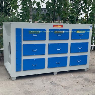 Activated carbon adsorption box, environmental protection box, exhaust gas treatment and purification equipment, industrial pain